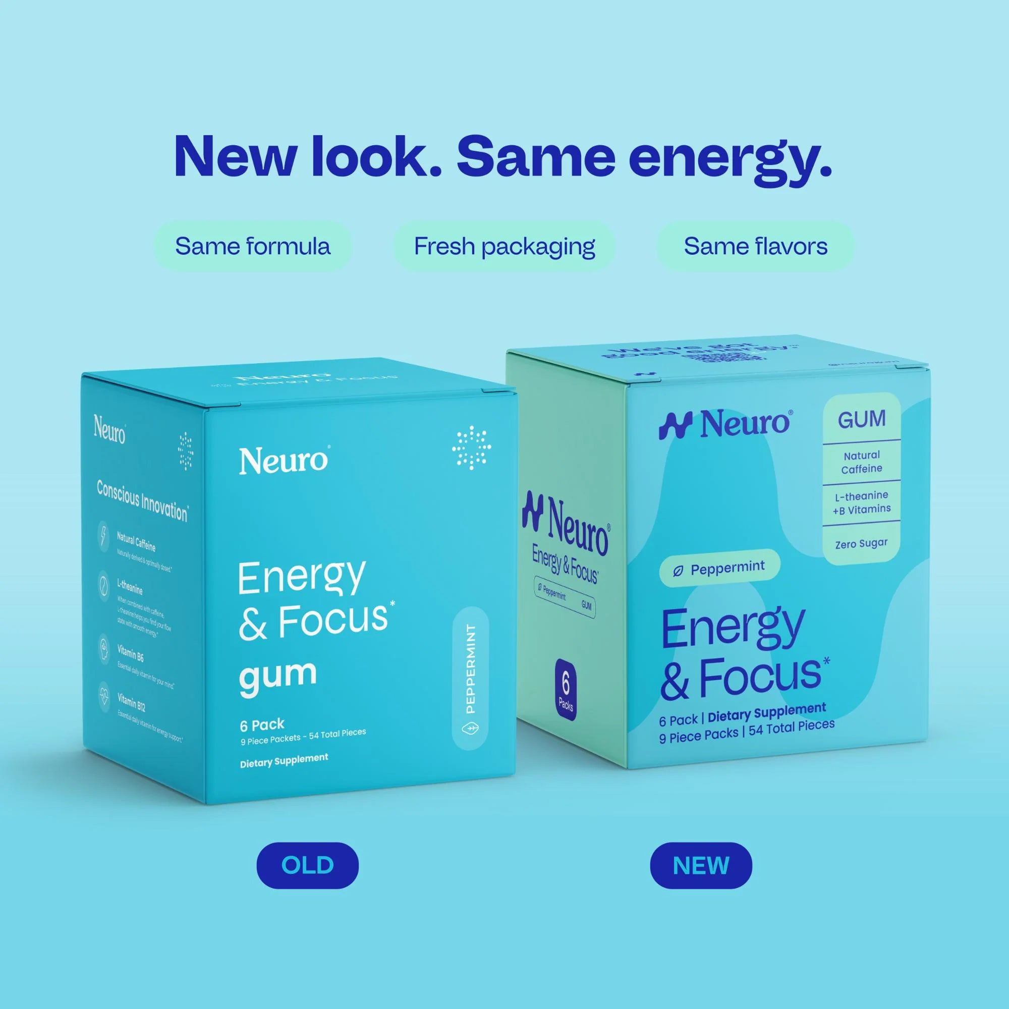 Neuro® Gum Energy & Focus™ 12 Pack (108 pcs) - Peppermint