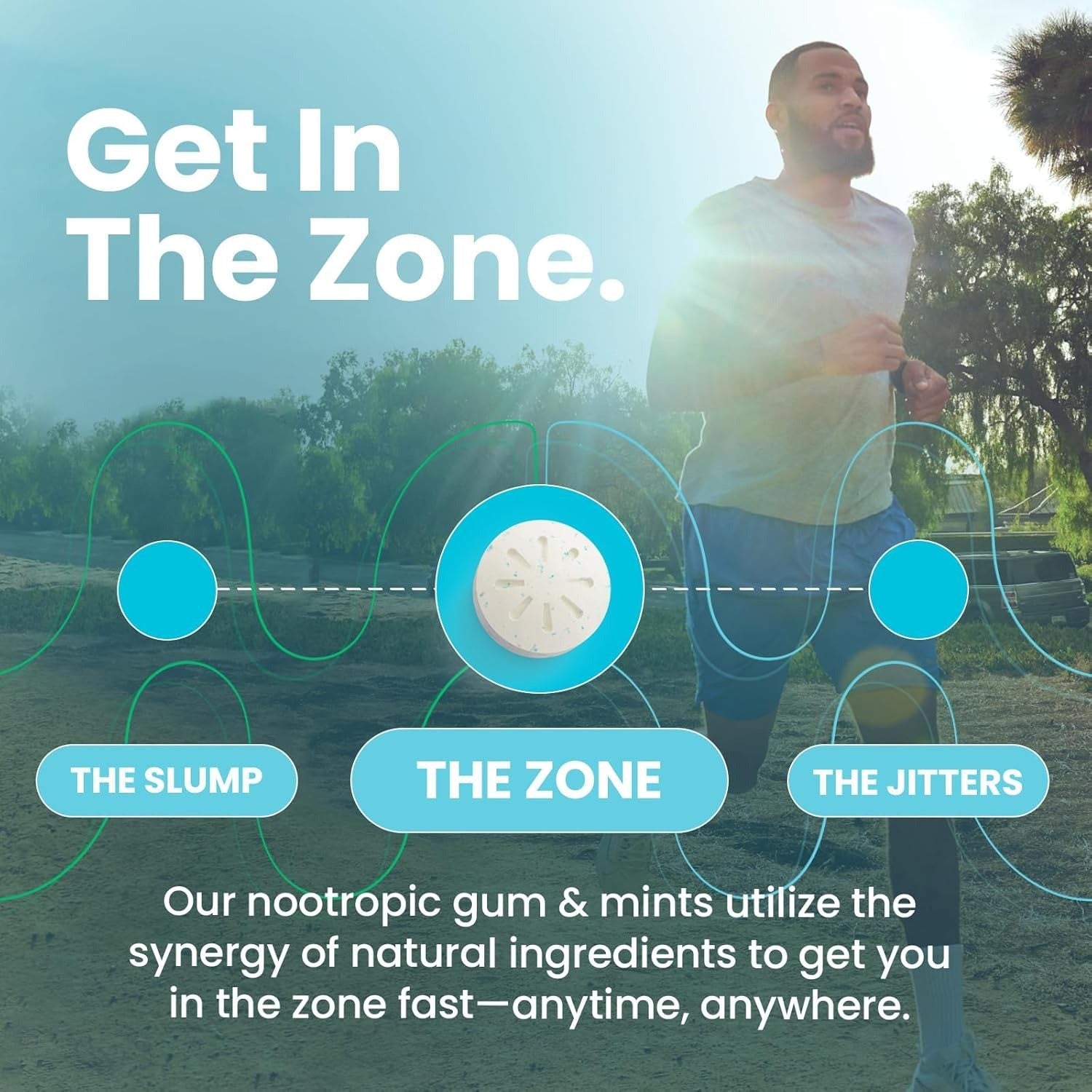 Neuro® Gum Energy & Focus™ 6 Pack (54 pcs) - Peppermint