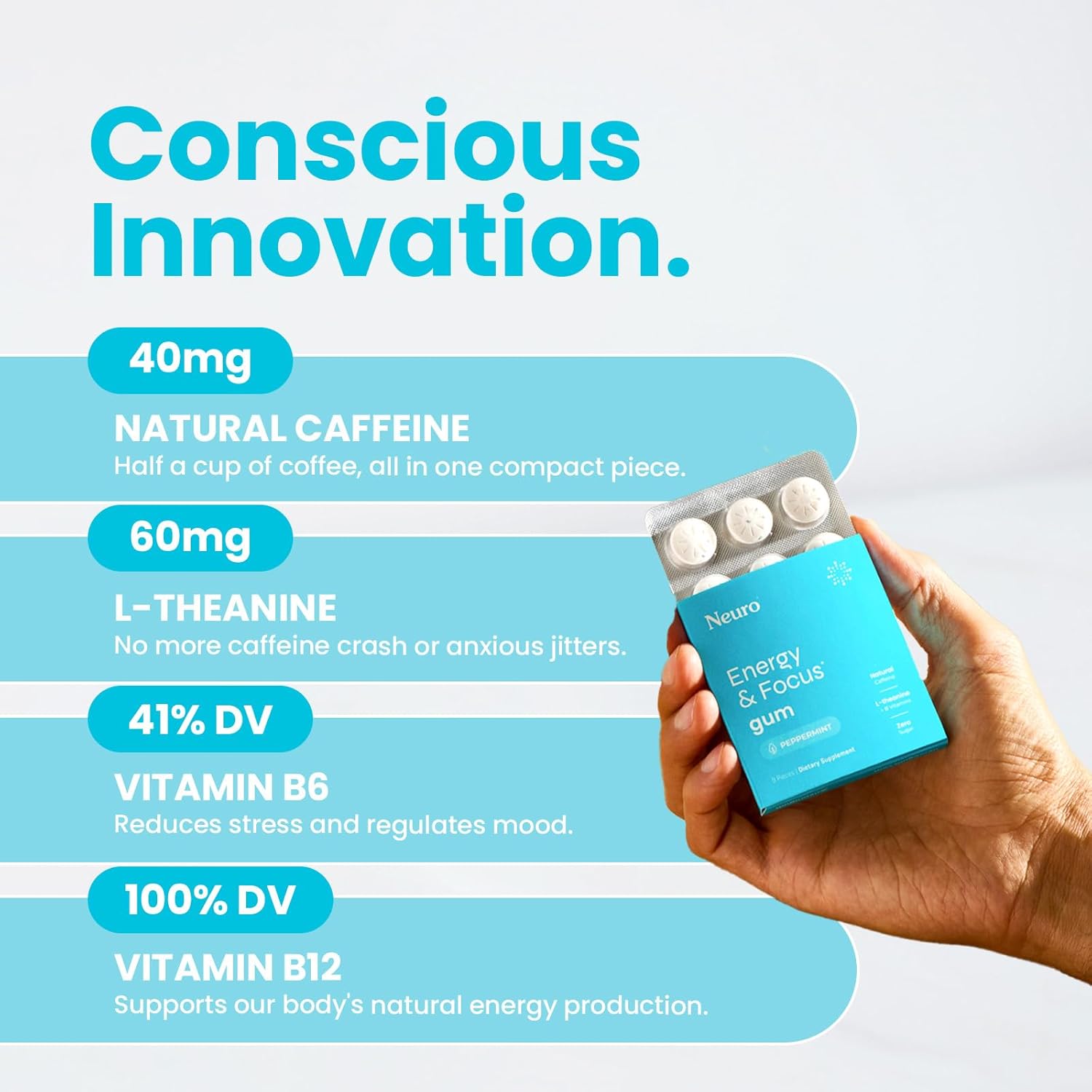 Neuro® Gum Energy & Focus™ 6 Pack (54 pcs) - Peppermint