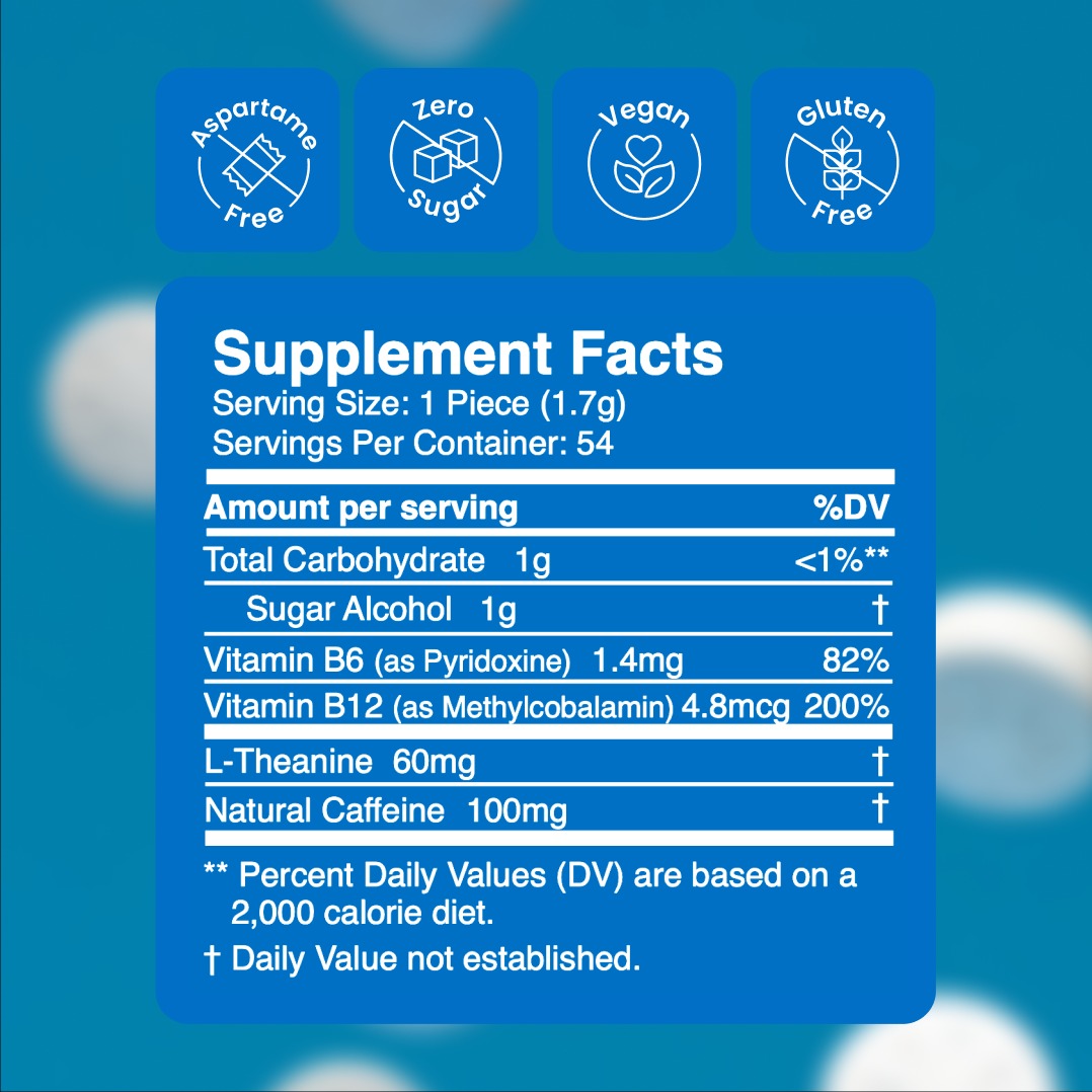 Neuro® Gum Extra Strength Energy & Focus™ 6 Pack (54 pcs) - Peppermint