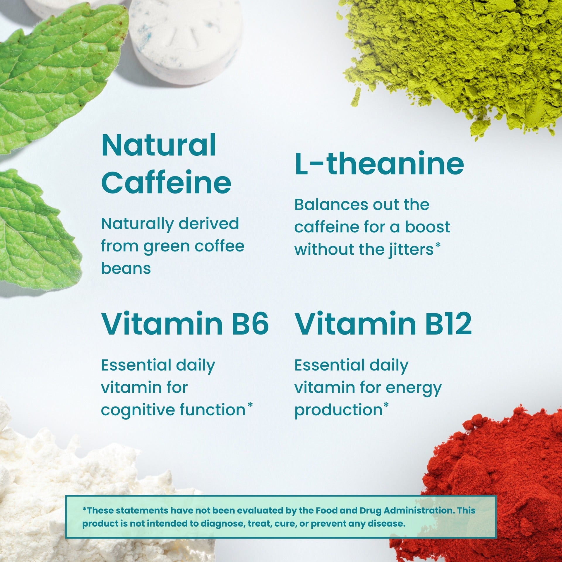 Neuro® Gum Energy & Focus™ 6 Pack (54 pcs) - Spearmint