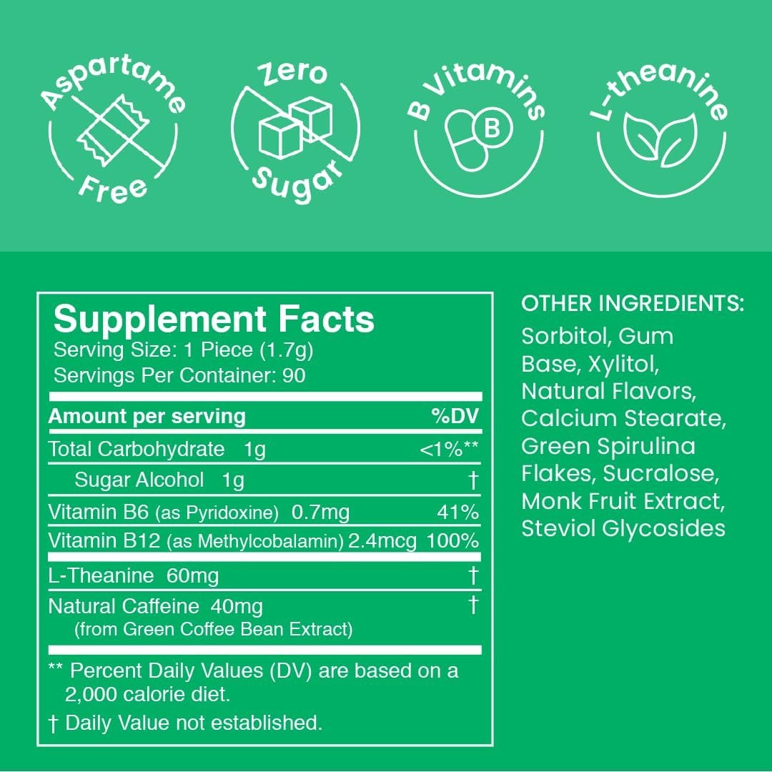 Neuro® Gum Energy & Focus™ Bulk Bag (90 pcs) - Spearmint