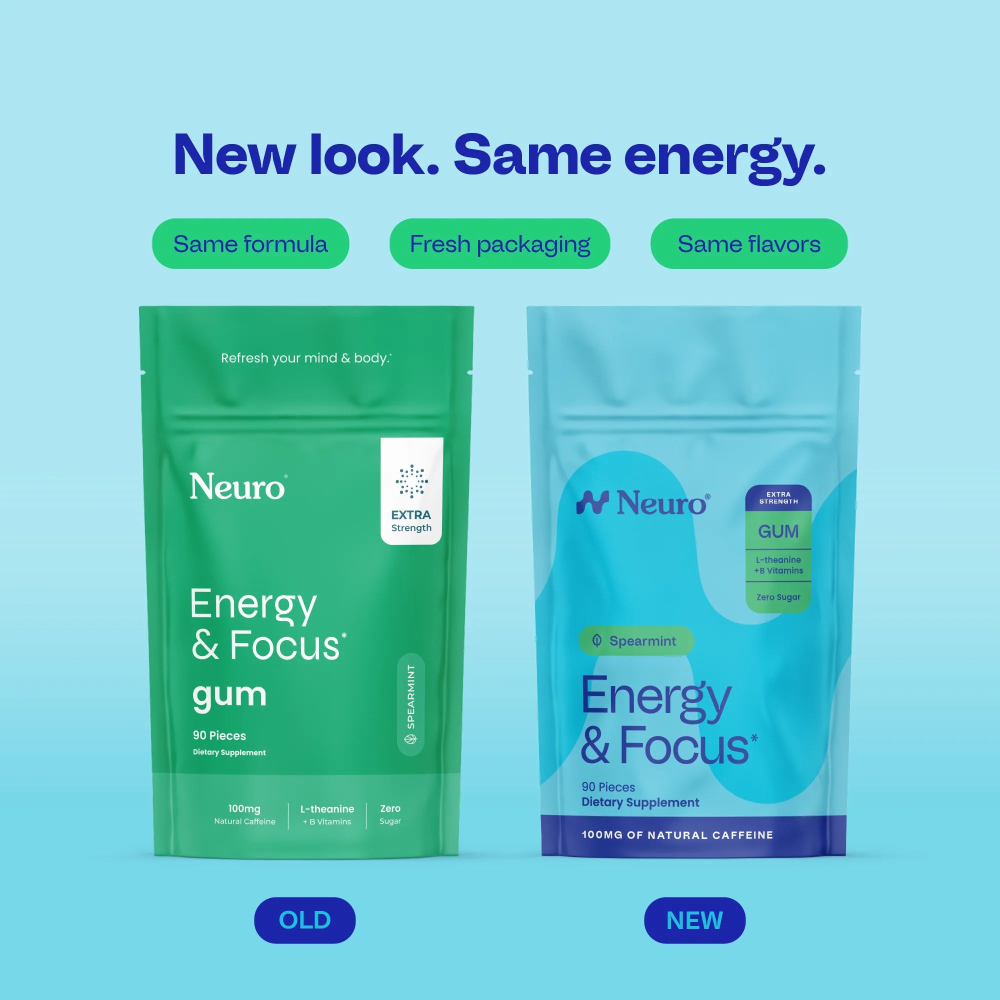 Neuro® Gum Extra Strength Energy & Focus™ Bulk Bag (90 pcs) - Spearmint